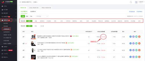 抖音吃瓜群聊爆料,揭秘娱乐圈最新爆料!